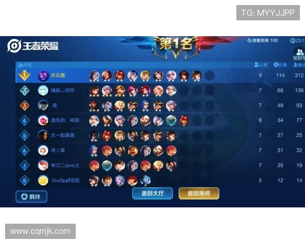 王者荣耀最新速度排行榜揭晓V5战队惊喜入围第十名